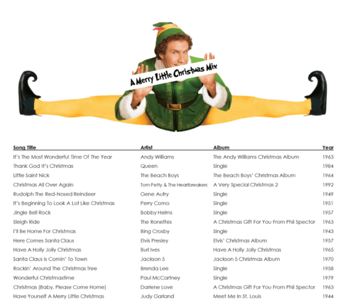 AMerryLittleChristmasWeek