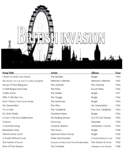 BritishInvasion1Week